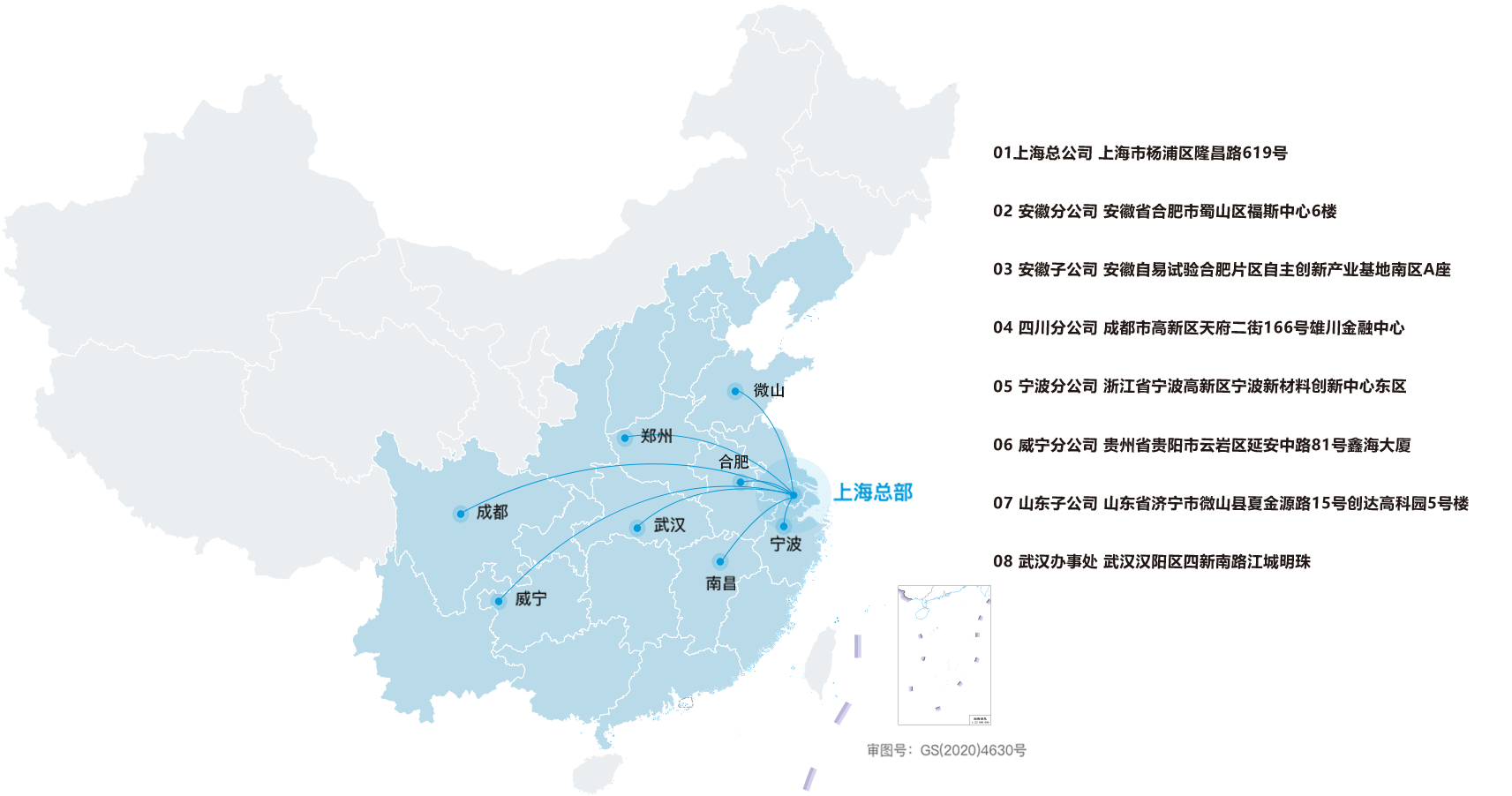 市场布局