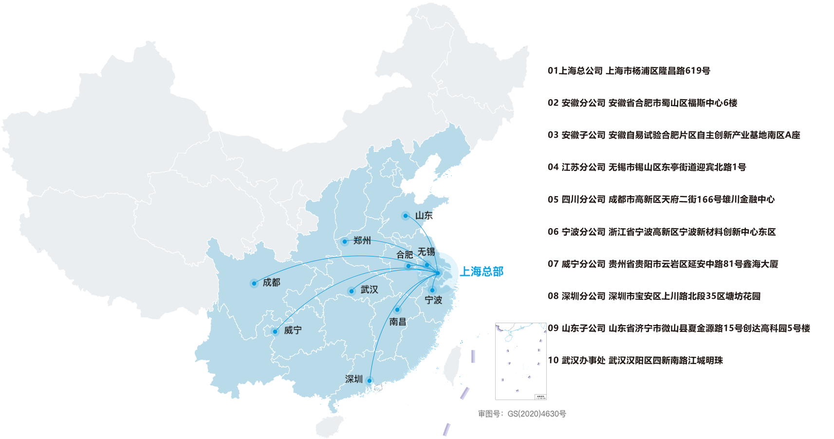 市场布局